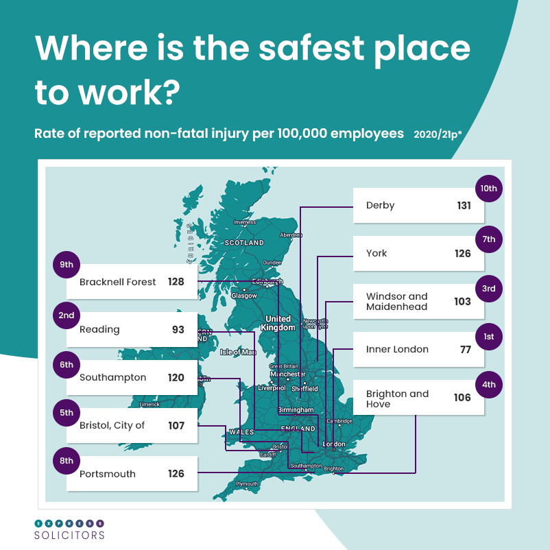 map with safest places to work in UK